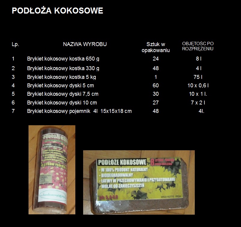 Podoa kokosowe